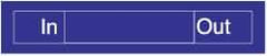 NMC - In/Out, 10" Wide x 2" High, Plastic Sign - English, White on Black, Wall Mount - Industrial Tool & Supply