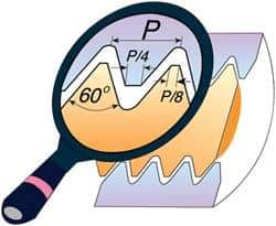 Hertel - 06IL Internal Left Hand ISO Laydown Threading Insert - Grade HG220TR, TiN Coated Carbide, 5/32" Inscribed Circle - Industrial Tool & Supply