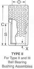 Dayton Lamina - 2" ID, Ball Bearing Cage - 5-5/8" OD - Industrial Tool & Supply