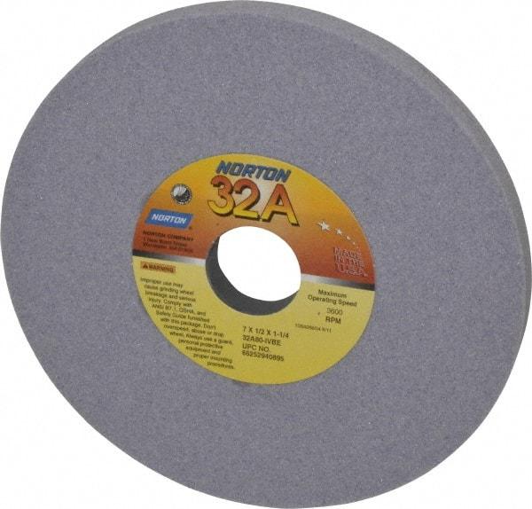 Norton - 7" Diam x 1-1/4" Hole x 1/2" Thick, I Hardness, 80 Grit Surface Grinding Wheel - Aluminum Oxide, Type 1, Medium Grade, 3,600 Max RPM, Vitrified Bond, No Recess - Industrial Tool & Supply