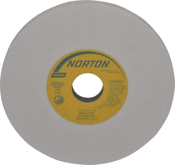 Norton - 7" Diam x 1-1/4" Hole x 1/2" Thick, I Hardness, 80 Grit Surface Grinding Wheel - Aluminum Oxide, Type 1, Medium Grade, 3,600 Max RPM, Vitrified Bond, No Recess - Industrial Tool & Supply