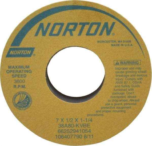 Norton - 7" Diam x 1-1/4" Hole x 1/2" Thick, K Hardness, 80 Grit Surface Grinding Wheel - Aluminum Oxide, Type 1, Medium Grade, 3,600 Max RPM, Vitrified Bond, No Recess - Industrial Tool & Supply