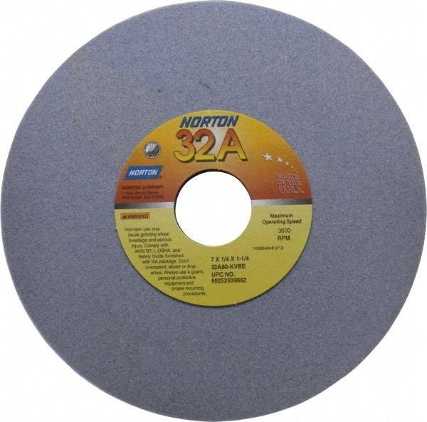 Norton - 7" Diam x 1-1/4" Hole x 1/4" Thick, K Hardness, 80 Grit Surface Grinding Wheel - Aluminum Oxide, Type 1, Medium Grade, 3,600 Max RPM, Vitrified Bond, No Recess - Industrial Tool & Supply