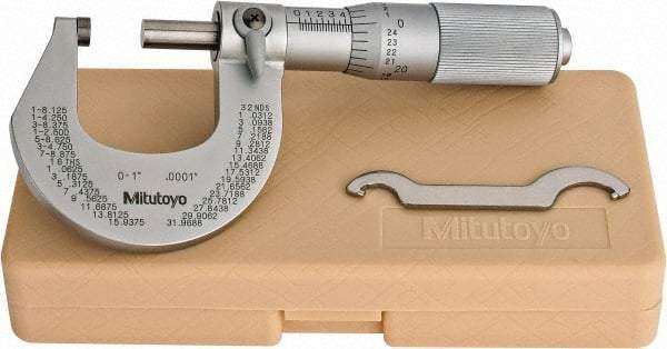 Mitutoyo - 0 to 1" Range, 0.0001" Graduation, Mechanical Outside Micrometer - Friction Thimble, Accurate to 0.0001" - Industrial Tool & Supply
