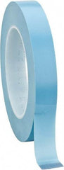 3M - 3/4" Wide x 60 Yd Long Blue Polypropylene Film Masking Tape - Series 215, 4.8 mil Thick, 15 In/Lb Tensile Strength - Industrial Tool & Supply