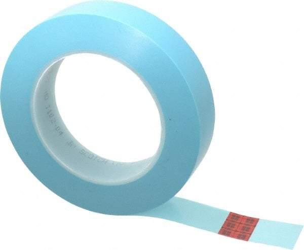 3M - 1" Wide x 60 Yd Long Blue Polypropylene Film Masking Tape - Series 215, 4.8 mil Thick, 15 In/Lb Tensile Strength - Industrial Tool & Supply