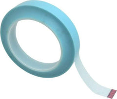 3M - 3/4" Wide x 36 Yd Long Blue Vinyl Masking Tape - Series 4737T, 5.1 mil Thick, 16 In/Lb Tensile Strength - Industrial Tool & Supply