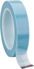 3M - 1" Wide x 36 Yd Long Blue Vinyl Masking Tape - Series 4737T, 5.3 mil Thick, 16 In/Lb Tensile Strength - Industrial Tool & Supply