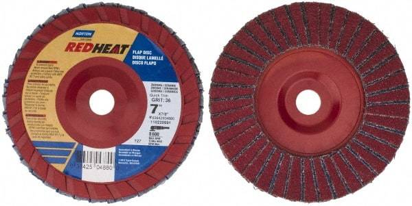 Norton - 36 Grit, 7" Disc Diam, 7/8" Center Hole, Type 27 Ceramic Flap Disc - 8,600 Max RPM, Plastic Backing, Arbor Attaching System, Coated - Industrial Tool & Supply