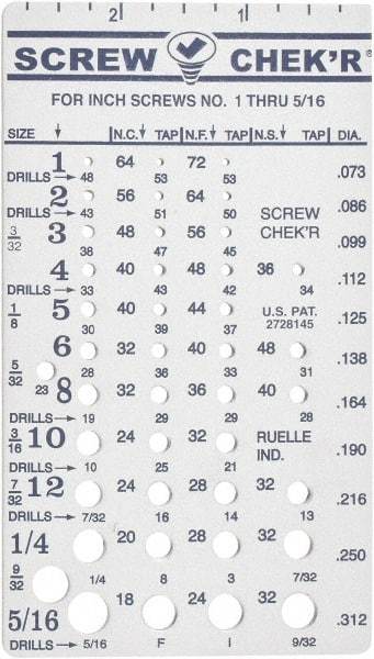 Made in USA - No.1 to 5/16 Inch Stainless Steel Inch Thread Screw Checker - Industrial Tool & Supply