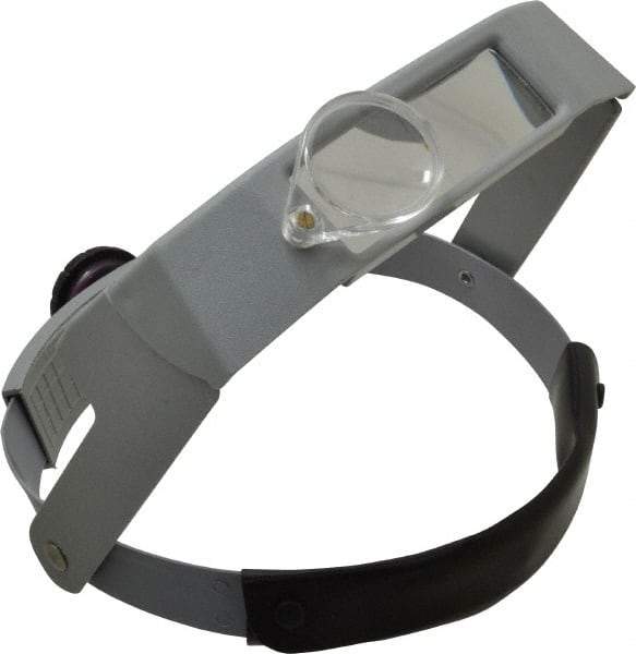 Made in USA - 2.25x Magnification, Acrylic, Rectangular Magnifier - 3-1/8 Inch Long x 1-1/8 Inch Wide Lens, Headband Mount, 8 without Auxiliary Lens and 3 with Auxiliary Lens Inch Focal Distance - Industrial Tool & Supply