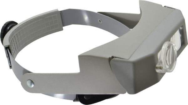 Made in USA - 2.75x Magnification, Acrylic, Rectangular Magnifier - 3-1/8 Inch Long x 1-1/8 Inch Wide Lens, Headband Mount, 6 without Auxiliary Lens and 2 with Auxiliary Lens Inch Focal Distance - Industrial Tool & Supply