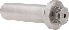 Made in USA - 1-1/8-18 Threaded Mount, Boring Head Straight Shank - Threaded Mount Mount - Exact Industrial Supply