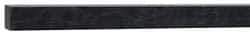 Made in USA - 2 Ft. Long x 1-3/4 Inch Wide x 1-3/4 Inch High, Acetal, Square Plastic Bar - Porosity Free, Black - Industrial Tool & Supply