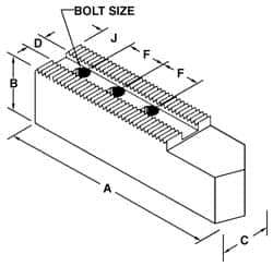 H & R Manufacturing - 25 to 31-1/2" Chuck Capacity, 3/32 x 90° Serrated Attachment, Square Soft Lathe Chuck Jaw - 3 Jaws, Steel, 2-1/2" Btw Mount Hole Ctrs, 12" Long x 3-1/2" Wide x 3-1/2" High, 1.181" Groove, 1" Fastener - Industrial Tool & Supply