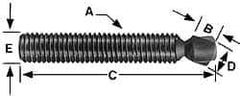 Jergens - Swivel Pads System of Measurement: Inch Thread Size (Inch): 5/16-18 - Industrial Tool & Supply
