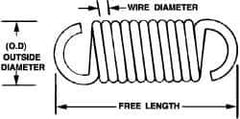 Made in USA - 11/32" OD, 23.43 Lb Max Load, 6-3/8" Max Ext Len, 0.062" Wire Diam Extension Spring - 17.77 Lb/In Rating - Industrial Tool & Supply