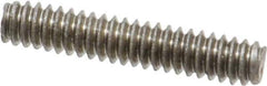 Value Collection - #10-24 1" OAL Fully Threaded Stud - Stainless Steel, Plain Finish - Industrial Tool & Supply