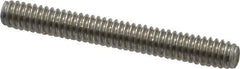 Value Collection - 1/4-20 2" OAL Fully Threaded Stud - Stainless Steel, Plain Finish - Industrial Tool & Supply