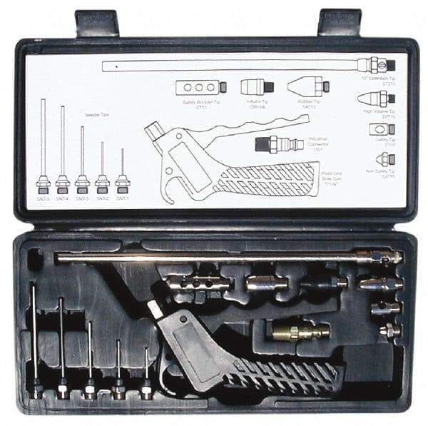 Coilhose Pneumatics - Plastic Blow Gun Kits - 1/4 Inlet, 150 Max psi - Industrial Tool & Supply