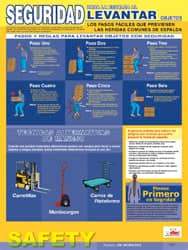 NMC - 18" Wide x 24" High Laminated Paper Back Lifting Information Poster - Spanish - Industrial Tool & Supply