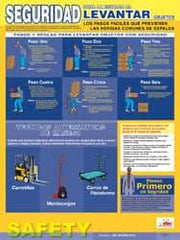 NMC - 18" Wide x 24" High Laminated Paper Back Lifting Information Poster - Spanish - Industrial Tool & Supply