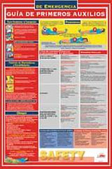 NMC - 18" Wide x 24" High Laminated Paper CPR Information Poster - Spanish - Industrial Tool & Supply
