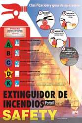 NMC - 18" Wide x 24" High Fire Extinguishers Information Poster - Spanish - Industrial Tool & Supply