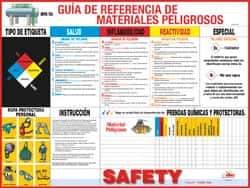 NMC - 24" Wide x 18" High Laminated Paper Hazardous Materials Information Poster - Spanish - Industrial Tool & Supply