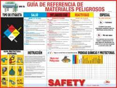 NMC - 24" Wide x 18" High Laminated Paper Hazardous Materials Information Poster - Spanish - Industrial Tool & Supply