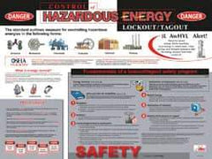 NMC - 24" Wide x 18" High Laminated Paper Lockout Information Poster - English - Industrial Tool & Supply