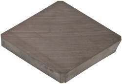 Made in USA - 3/4" Inscribed Circle, Square, S Chipbreaker for Indexables - Left Hand, Right Hand Cut, 0.094" Thick, 0.071" Effective Width, Carbide - Industrial Tool & Supply