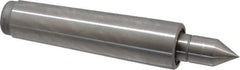 Royal Products - MT3 Taper Shank, 15/16" Head Diam 1,255 Lb Capacity Live Center - 5,000 Max RPM, 5/32" Head Length, 0.55" Point Diam, 1.1563" Point Len, 940 Lb Max Workpc, 4-27/32" OAL, Standard Point - Industrial Tool & Supply