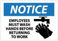 NMC - "Notice - Employees Must Wash Hands Before Returning to Work", 10" Long x 14" Wide, Aluminum Safety Sign - Rectangle, 0.04" Thick, Use for Restroom, Janitorial & Housekeeping - Industrial Tool & Supply