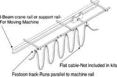 Hubbell Workplace - 50 Ft. Long, Track Travel Flat Cable Festoon Kit - 60 Ft. Min Cable Length Required, 46 Ft., 9 Inch Working Travel - Industrial Tool & Supply
