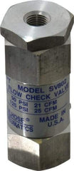 Coilhose Pneumatics - 1/4" Aluminum Check Valve - Inline, FPT x FPT - Industrial Tool & Supply