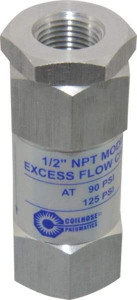 Coilhose Pneumatics - 1/2" Aluminum Check Valve - Inline, FPT x FPT - Industrial Tool & Supply