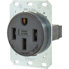 Bryant Electric - Straight Blade Receptacles Receptacle Type: Single Receptacle Grade: Industrial - Industrial Tool & Supply