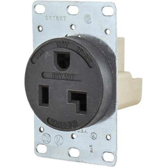 Bryant Electric - Straight Blade Receptacles Receptacle Type: Single Receptacle Grade: Industrial - Industrial Tool & Supply