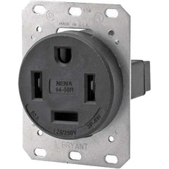 Bryant Electric - Straight Blade Receptacles Receptacle Type: Single Receptacle Grade: Industrial - Industrial Tool & Supply