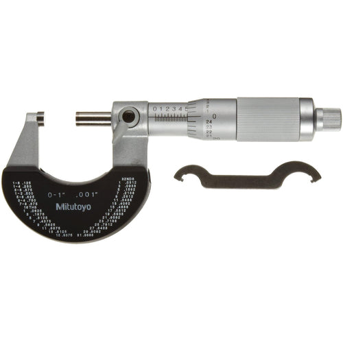 ‎0-1″ .001″ GRAD OUTSIDE MICROMETER - Industrial Tool & Supply