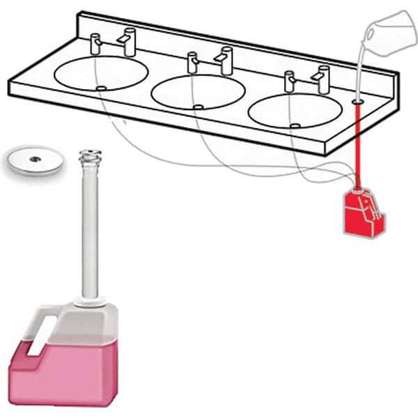 ASI-American Specialties, Inc. - Soap, Lotion & Hand Sanitizer Dispensers Type: Hardware Mounting Style: Counter Mounted - Industrial Tool & Supply