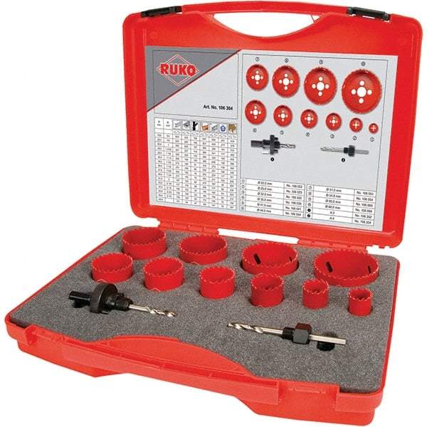 Rothenberger - Hole Saw Kits Minimum Saw Diameter (Inch): 7/8 Maximum Saw Diameter (Inch): 2-1/2 - Industrial Tool & Supply