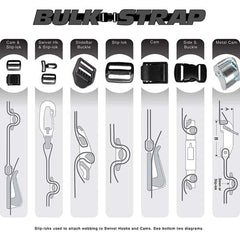 Bulk Strap - Slings & Tiedowns (Load-Rated) Type: Cam Buckle Length (Feet): 2 - Industrial Tool & Supply