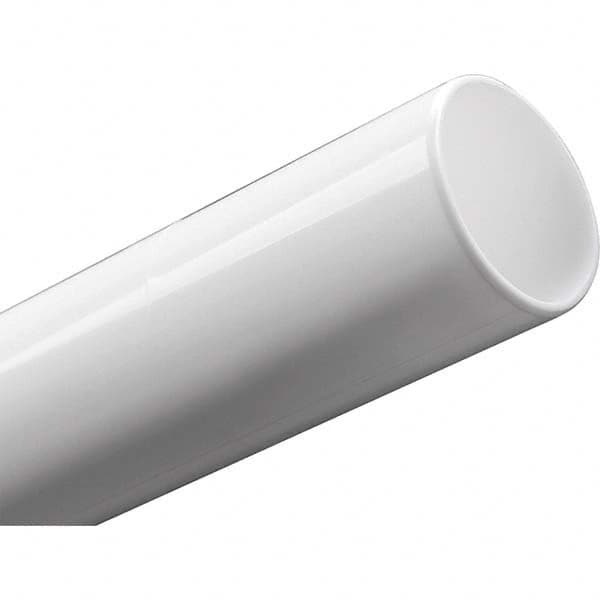 Ridgid - Pipe & Tube Cutters Type: Tailpiece Extension Cutter Maximum Pipe Capacity (Inch): 1-1/2 - Industrial Tool & Supply