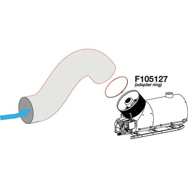 Heatstar - Duct & Duct Pipe Type: Air Recycle Kit Inside Diameter (Inch): 24 - Industrial Tool & Supply