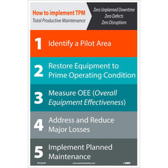 NMC - Training & Safety Awareness Posters; Subject: Teamwork ; Training Program Title: 5S; General Training Series ; Message: How To Implement TPM ; Series: Not Applicable ; Language: English ; Background Color: White - Exact Industrial Supply