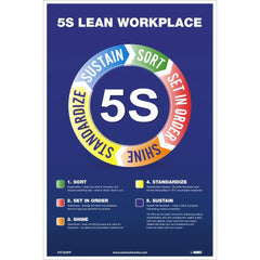 NMC - Training & Safety Awareness Posters; Subject: Teamwork ; Training Program Title: 5S; General Training Series ; Message: 5S Lean Workplace ; Series: Not Applicable ; Language: English ; Background Color: White - Exact Industrial Supply
