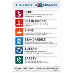 NMC - Training & Safety Awareness Posters; Subject: Teamwork ; Training Program Title: 5S; General Training Series ; Message: 6S Continuous Improvement ; Series: Not Applicable ; Language: English ; Background Color: White - Exact Industrial Supply