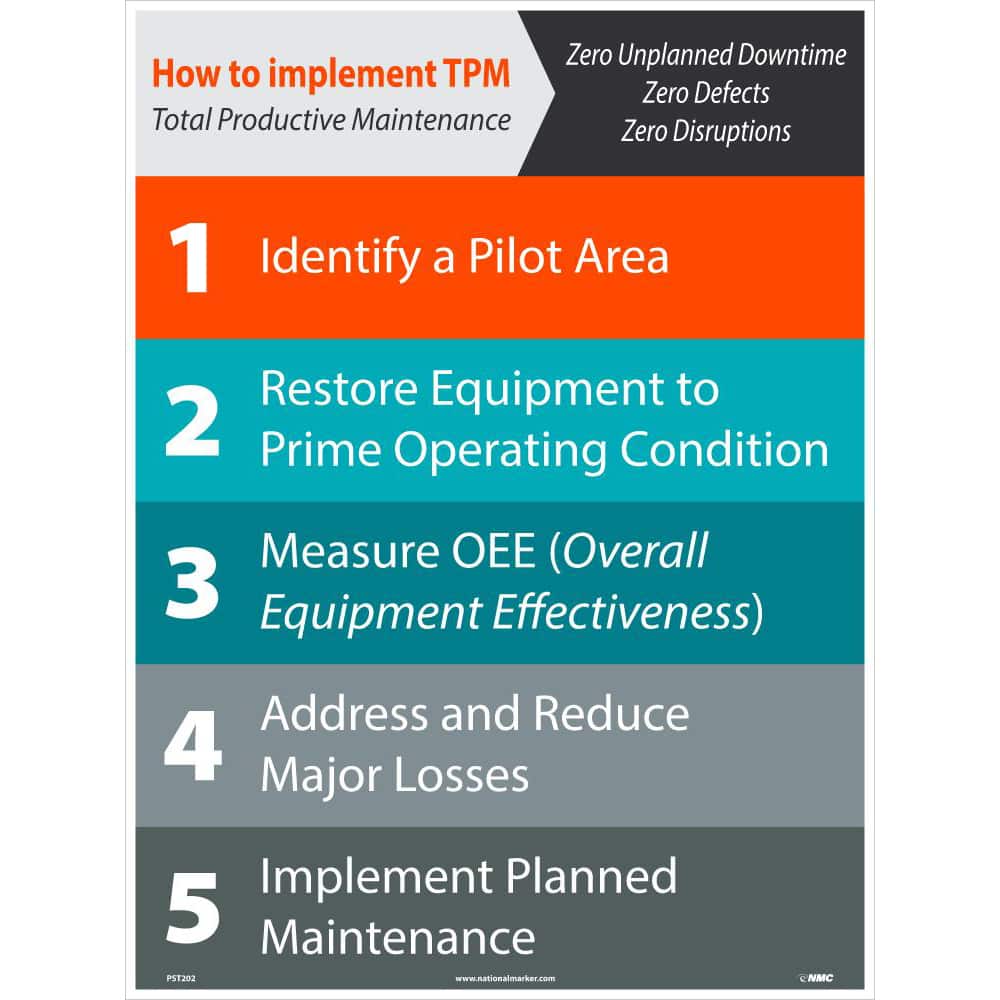 NMC - Training & Safety Awareness Posters; Subject: Teamwork ; Training Program Title: 5S; General Training Series ; Message: How To Implement TPM ; Series: Not Applicable ; Language: English ; Background Color: White - Exact Industrial Supply